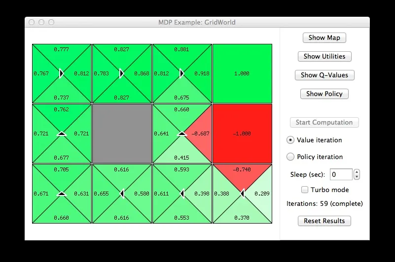 mdp-strategy-vis thumbnail